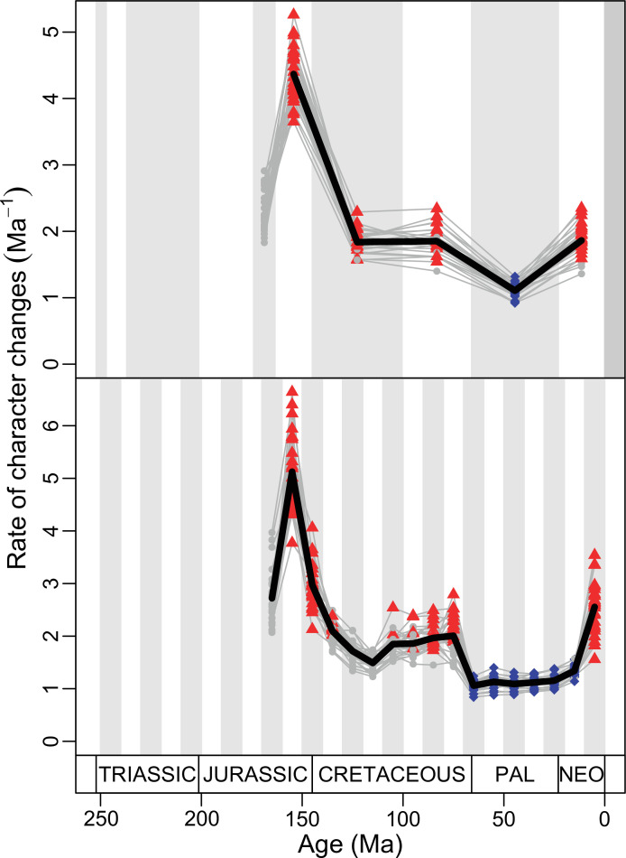 Figure 4—figure supplement 17.