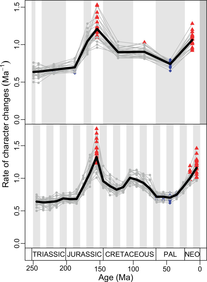 Figure 4—figure supplement 18.