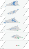 Figure 2—figure supplement 4.