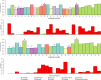 Appendix 2—figure 2.