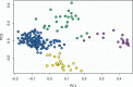 Figure 3—figure supplement 6.