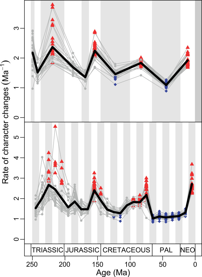 Figure 4—figure supplement 14.