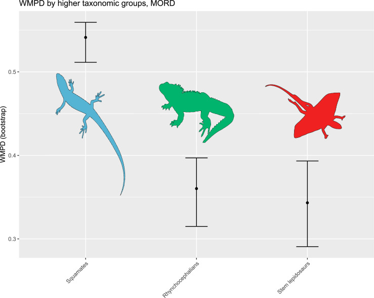 Figure 4—figure supplement 1.