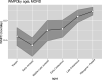 Figure 4—figure supplement 3.