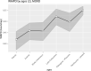 Figure 4—figure supplement 4.