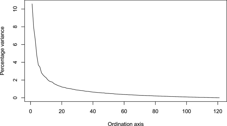 Appendix 1—figure 6.