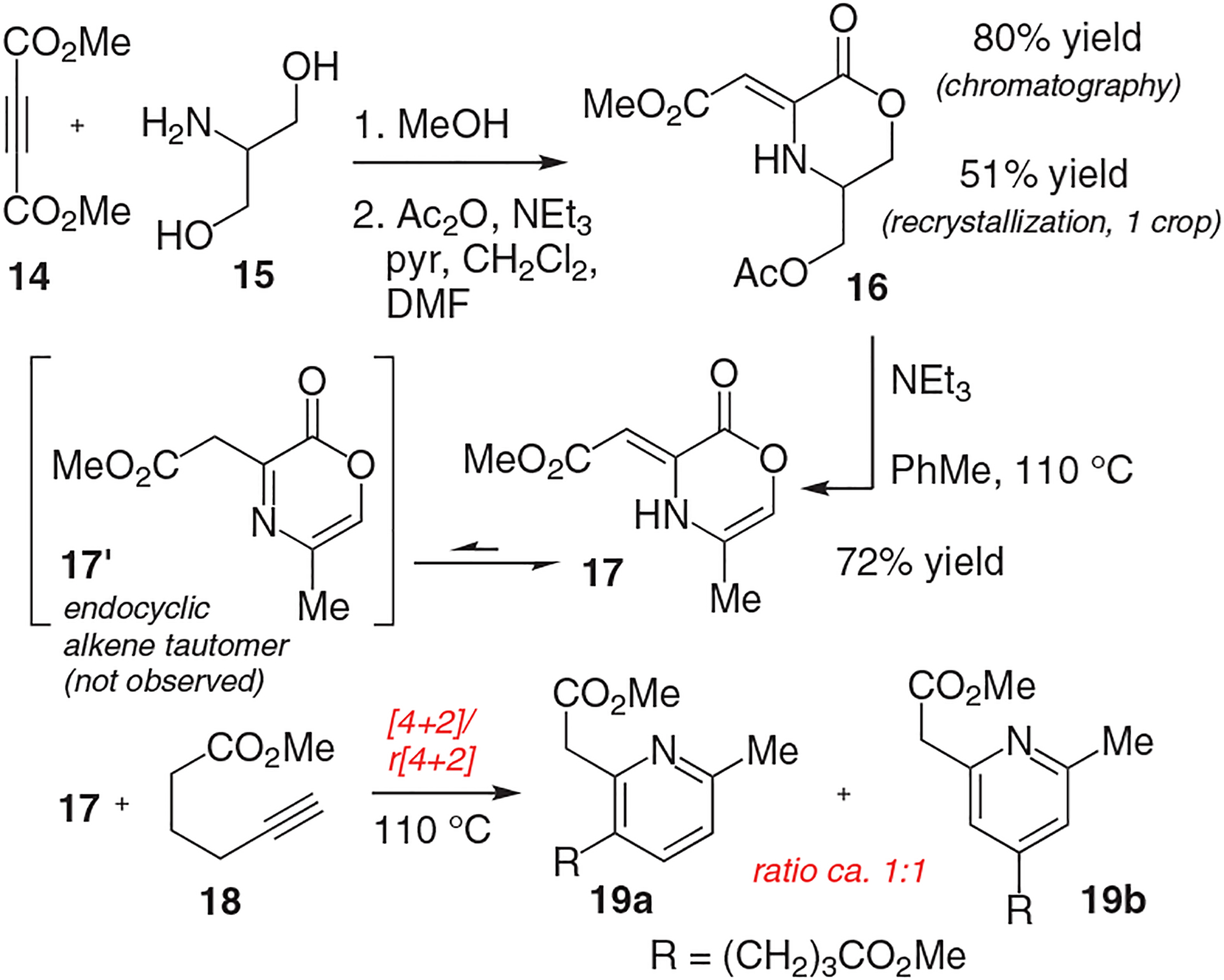 Scheme 2
