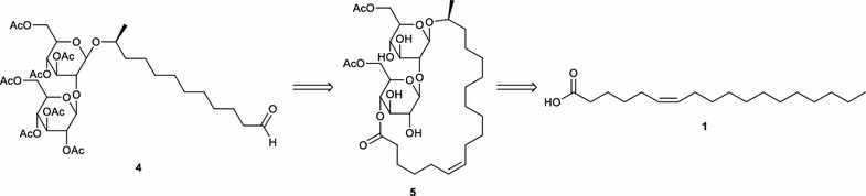 Scheme 3