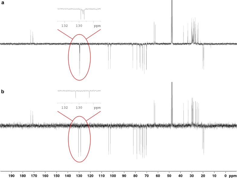 Fig. 3