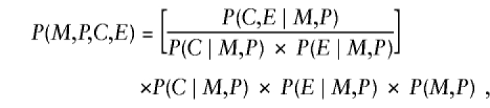 graphic file with name AJHGv66p251df8.jpg