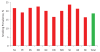 Figure 1)