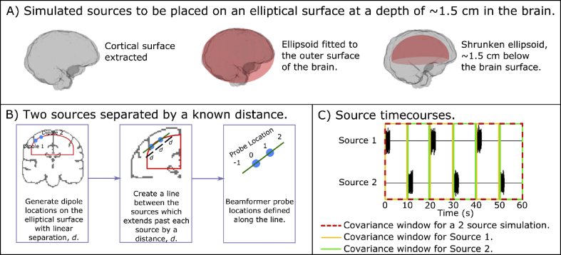 Fig. 1