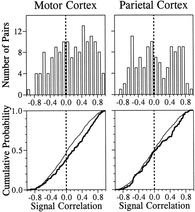 Fig. 9.