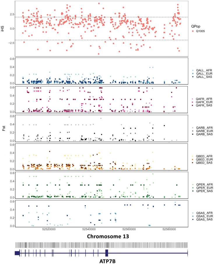 Fig 4