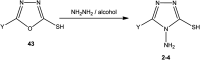 Scheme 15