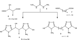 Scheme 2