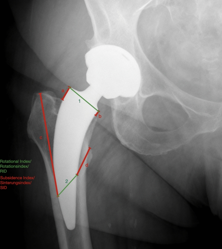 Fig. 2