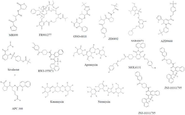 Figure 2