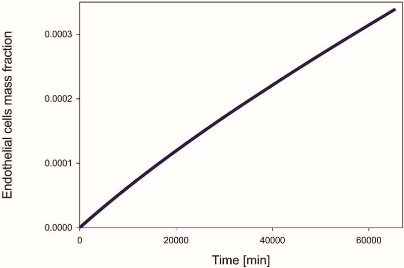 Fig. 25