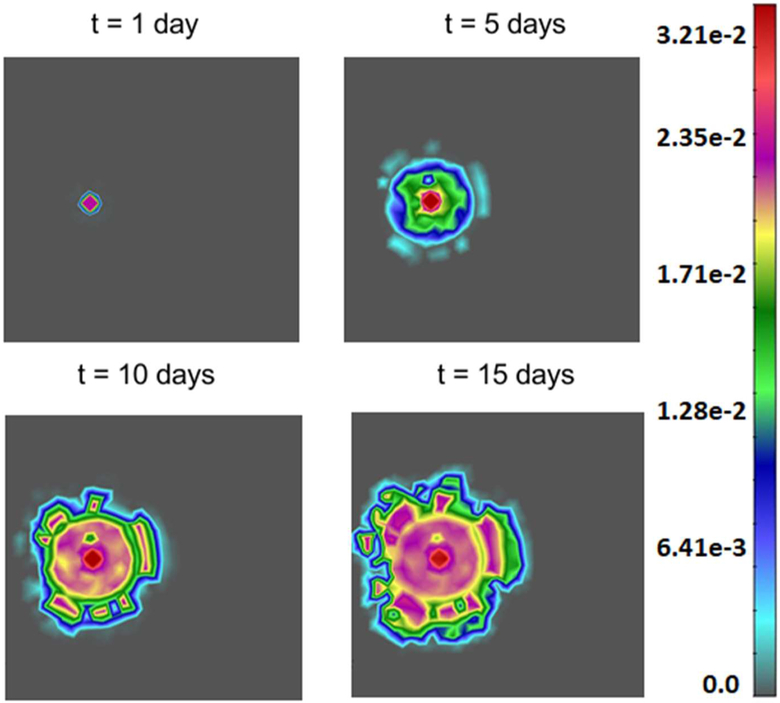 Fig. 14