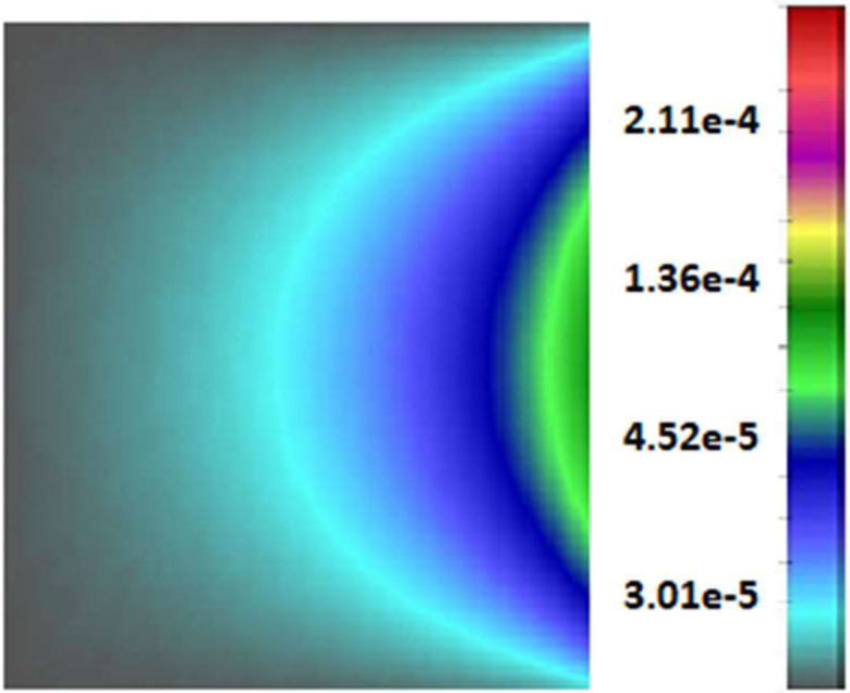 Fig. 12