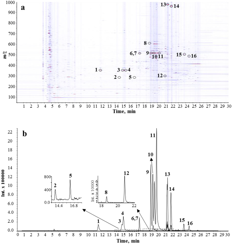 Figure 5.