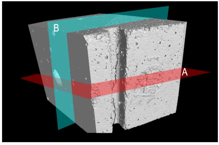 Figure 17