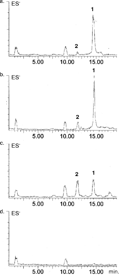 FIG. 3.