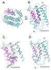 Fig. 3