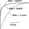 F<sc>igure</sc> 7.