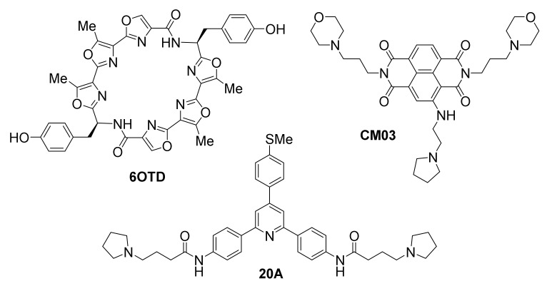 Figure 12