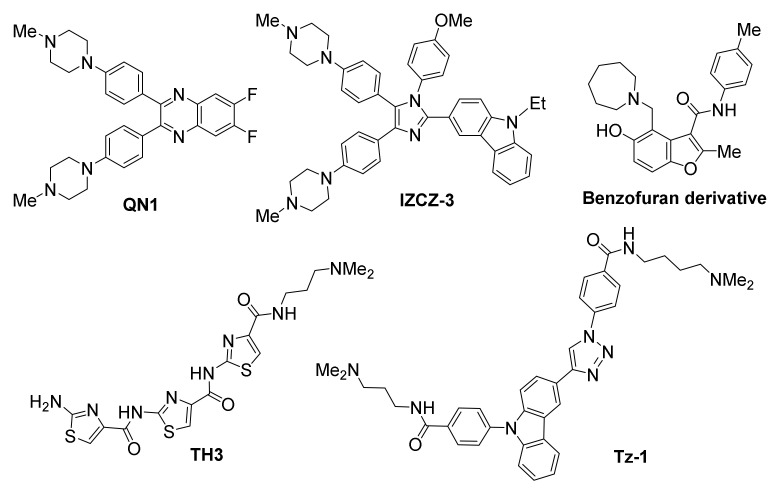 Figure 4