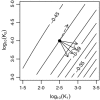 Fig 4