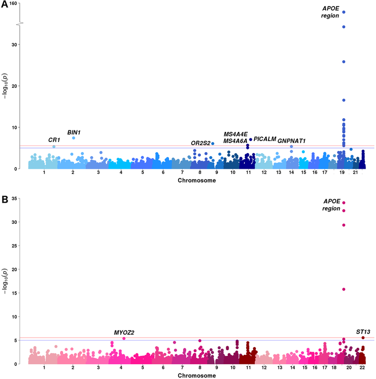 Fig. 2.