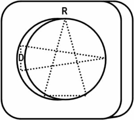 Fig. (5)