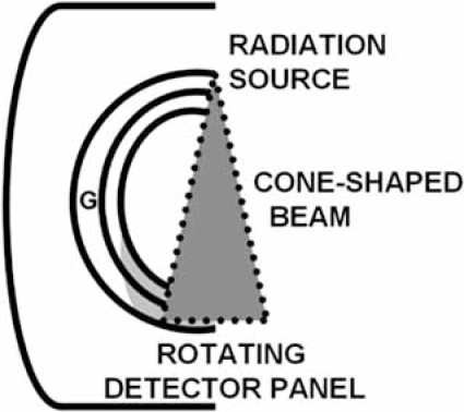 Fig. (1)