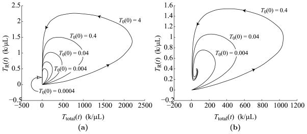 Fig. 19