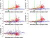 Extended Data Fig. 1 |