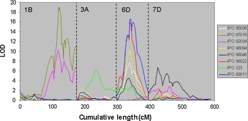 Fig. 1