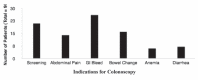 Figure 1)