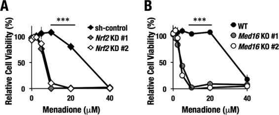 FIG 12