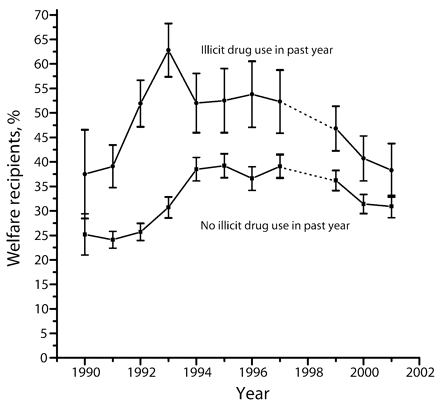 FIGURE 2—