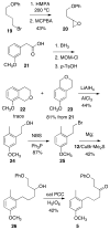 Scheme 4