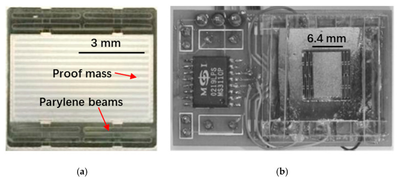 Figure 6