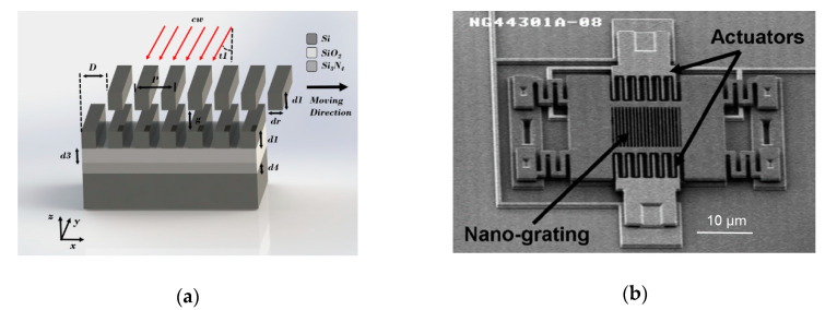 Figure 15