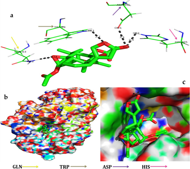 Figure 15