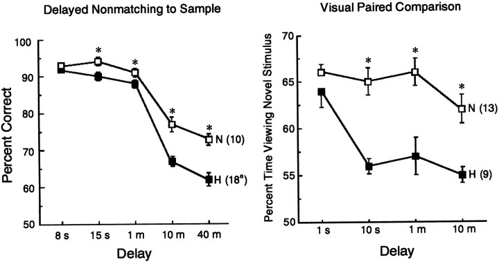 Fig. 9.