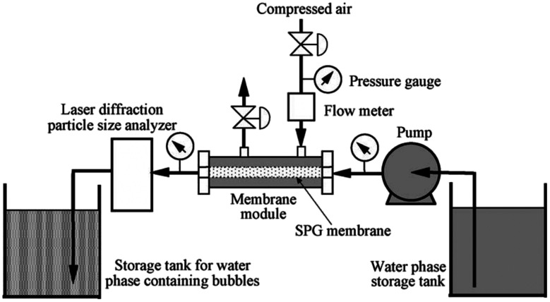 Fig. 14