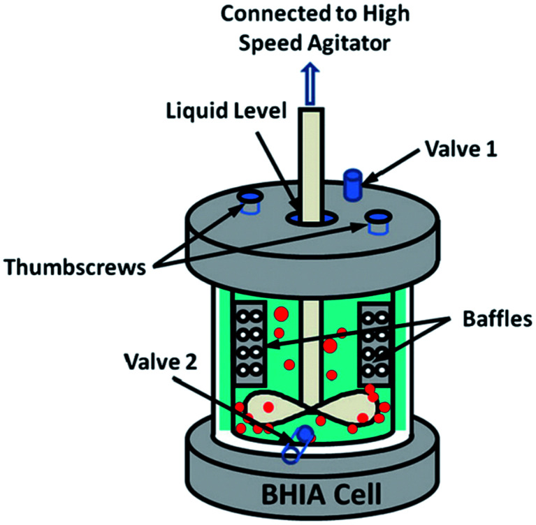 Fig. 9