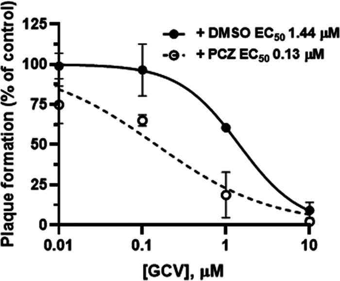 FIG 6